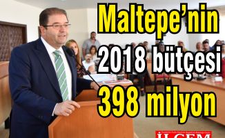Maltepe’ye 398 milyon  bütçe!