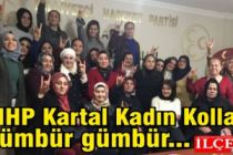 MHP Kartal Kadın Kolları gümbür gümbür...