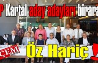 CHP Kartal Belediye Başkan Aday Adayları biraraya...