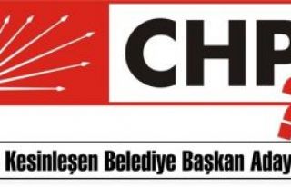 İşte CHP'nin Kesinleşen Belediye Başkan Adayları