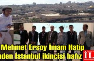 Kartal Mehmet Akif Ersoy İmam Hatip lisesi'nden İstanbul...