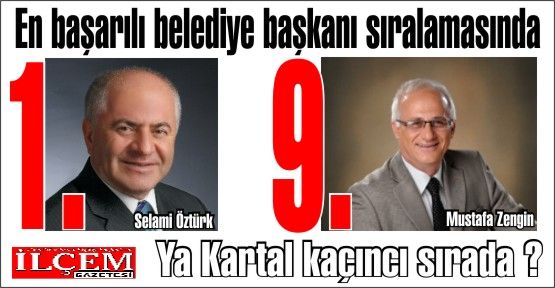Başkan Mustafa Zengin en başarılı belediye başkanı sıralamasında ilk onda. Selami Öztürk birinci.