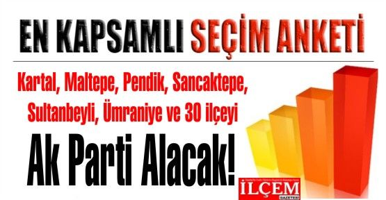 Kartal, Tuzla, Maltepe, Pendik, Sancaktepe, Sultanbeyli, Ümraniye toplam 30 ilçeyi Ak parti alacak