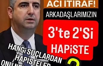 CHP'li Başkan Yüksel'den acı itiraf. Arkadaşlarımızın 3'te 2'si hapiste.