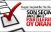 En Son Seçim Anketi Belli oldu!