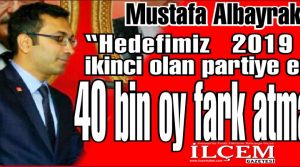 Mustafa Albayrak 