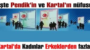 İşte Pendik ve Kartal'ın nüfusu. Kartal'da kadınlar çoğunlukta, Pendikte Erkekler!