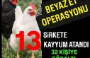 13 Beyaz et şirketine Kayyum, 32 şüpheliye gözaltı.