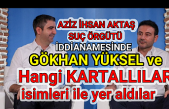 Gökhan Yüksel'in adı Aziz İhsan Aktaş suç örgütü iddianamesinde.
