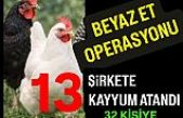 13 Beyaz et şirketine Kayyum, 32 şüpheliye gözaltı.