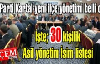 Ak Parti Kartal yeni ilçe yönetimi belli oldu. İşte...