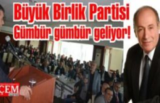 Büyük Birlik Partisi Kartal Belediye Başkan adayı...