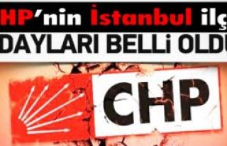 CHP İstanbul ilçe belediye başkan adayları belli...
