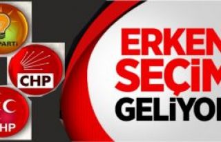 CHP Kartal Belediye Başkanı Aday Adayları isim...