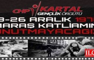 CHP Kartal Gençlik Ögrütünden Maraş katliamını...