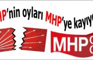 CHP'nin oyları MHP'ye kayıyor!