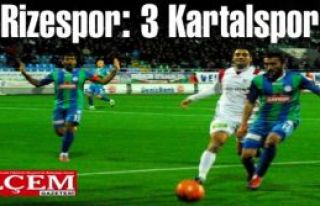 Ç.Rizespor: 3 Kartalspor:0