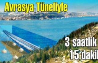Cumhuriyet tarihinin dev projesi Avrasya Tüneliyle...