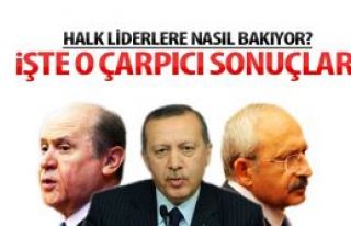 Halk hangi lidere nasıl bakıyor? İşte sonuçlar