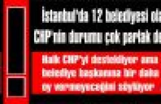 İstanbul'da 12 belediyesi olan CHP'nin durumu çok...