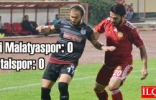 Kartal'da Yerel Seçim olsaydı Ankete göre DSP alacaktı