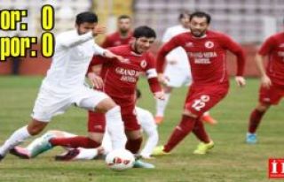 Kartalspor: 0 - Manisaspor: 0