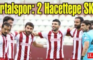 Kartalspor: 2 Hacettepe SK: 1