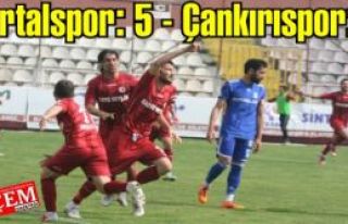 Kartalspor: 5 - Çankırıspor: 2