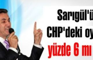 Sarıgül'ün CHP'deki oyu yüzde 6 !