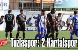 Tuzlaspor: 2 Kartalspor: 0