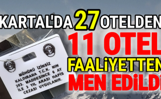 Kartal'da 11 Otel faaliyetten men edildi.